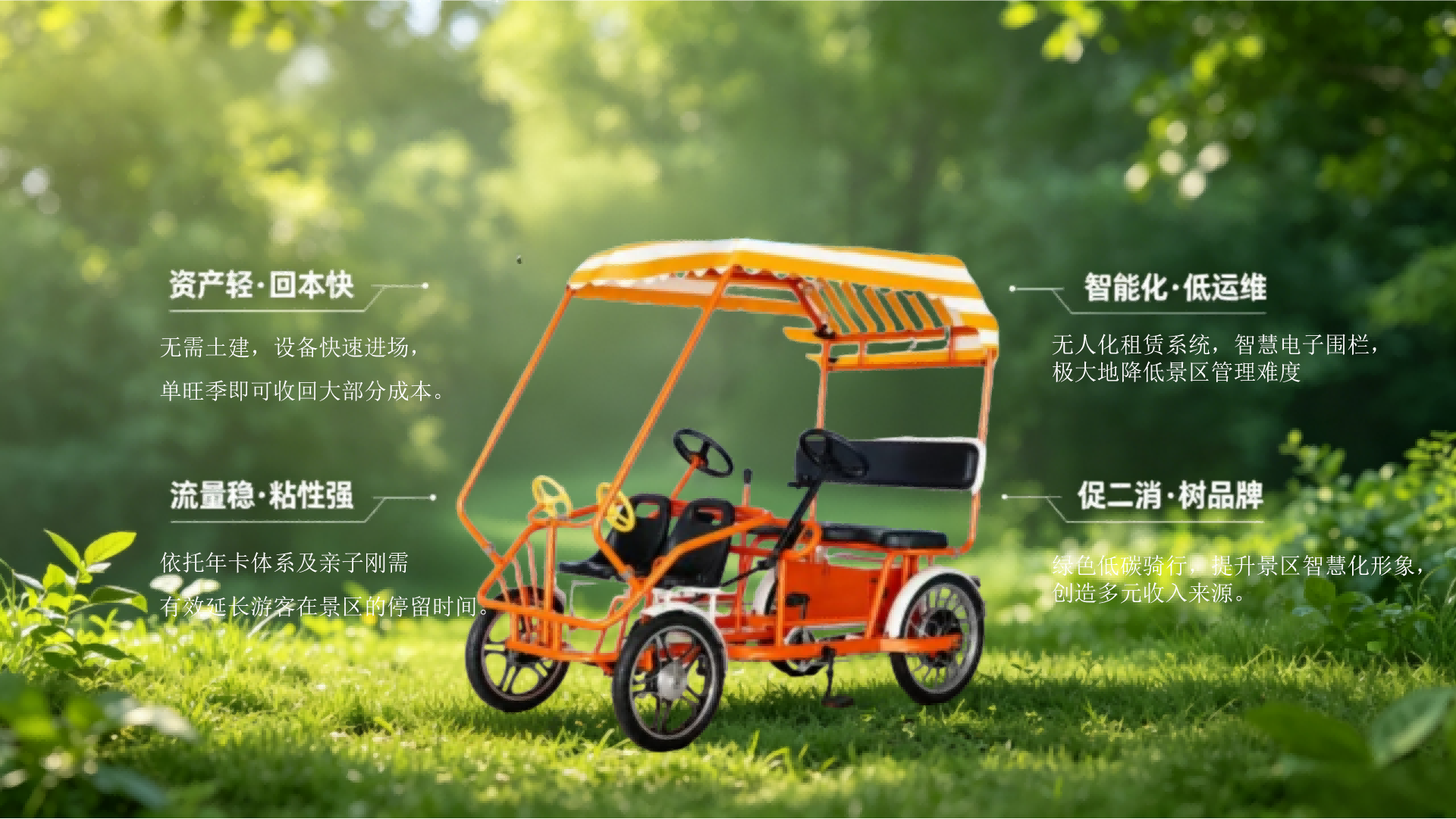 智慧景区交通综合解决方案提供商。pptx_06(1).png