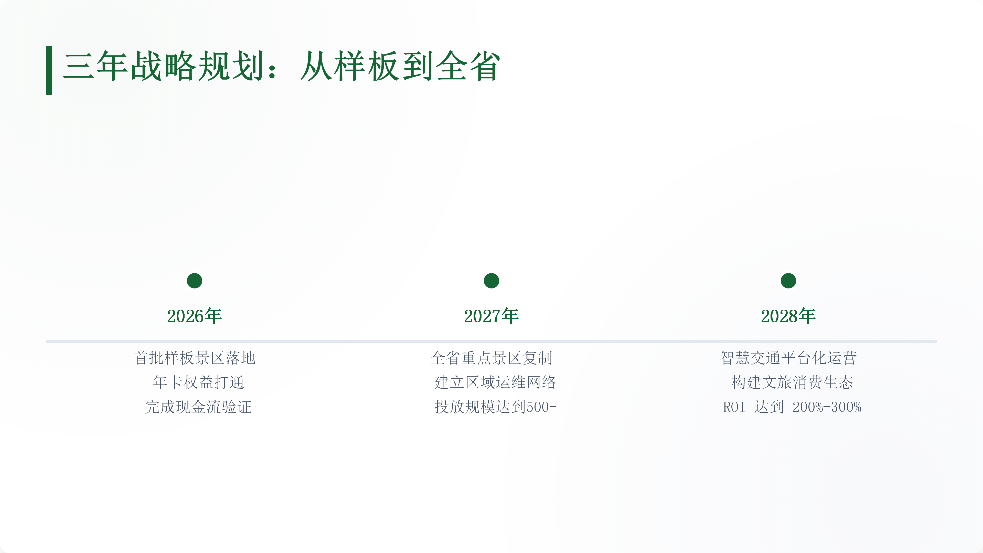 智慧景区交通综合解决方案提供商。pptx_09.png