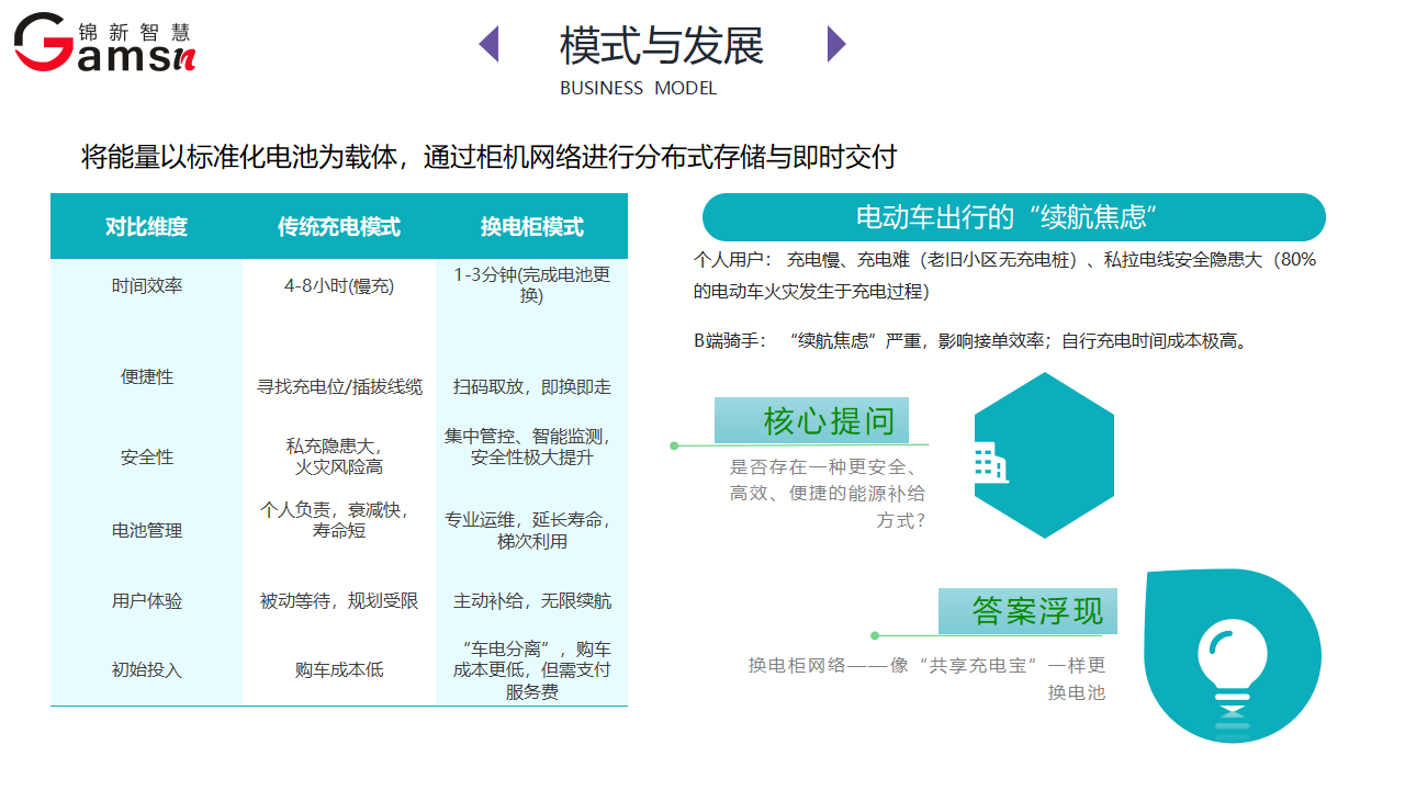 3bef782d9a1ea58955d69cb31cb03e2a.png 智能0000_09.png