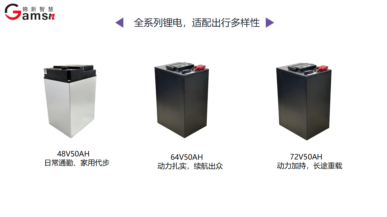 443528cb3ce4a830f69105291076ff56.png 智能充换电解决方案_06(5).png