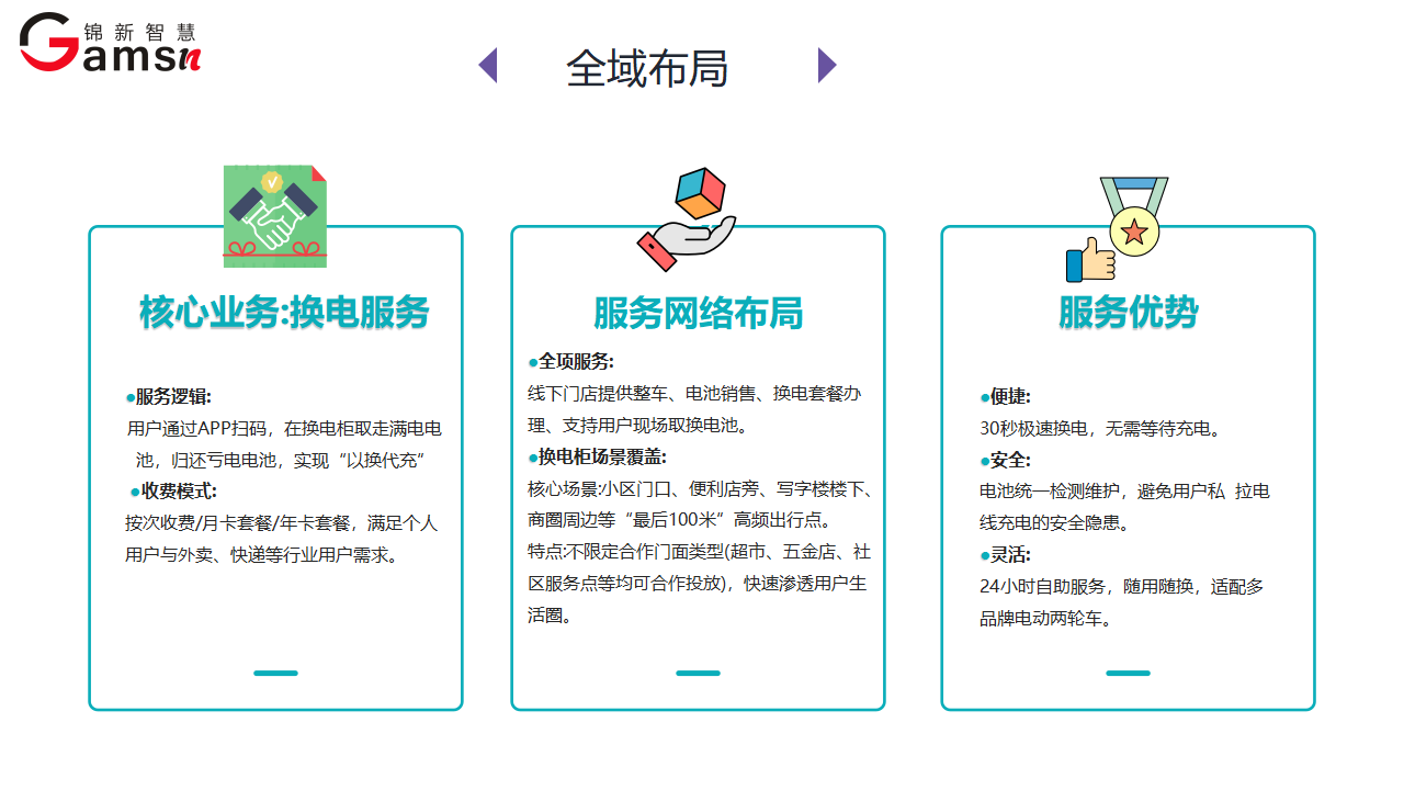 74e7d9991d8e85916df6fd07bea5486f.png 智能0000_10.png