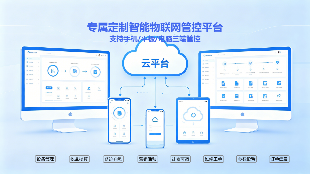 8728eae3814868d649fa1f5f561088f5.png 智能0000_08.png