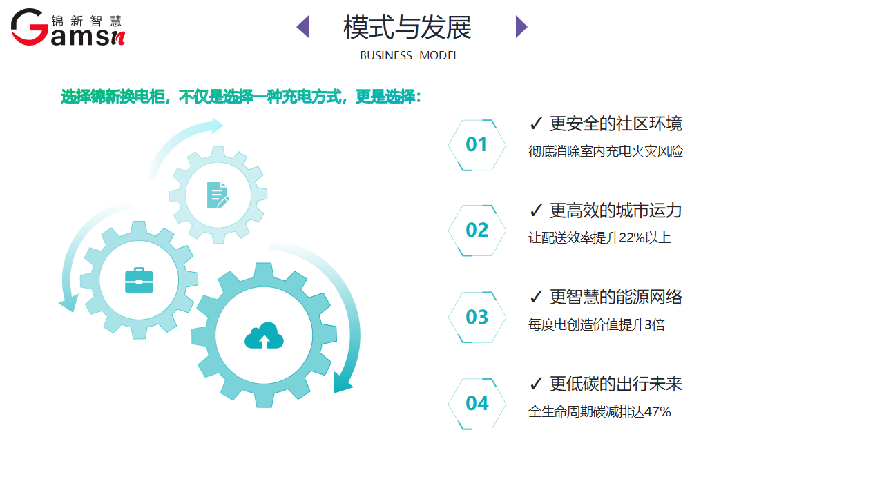 9bc50f99b714efd4a4db63495ef26e34.png 智能0000_13.png